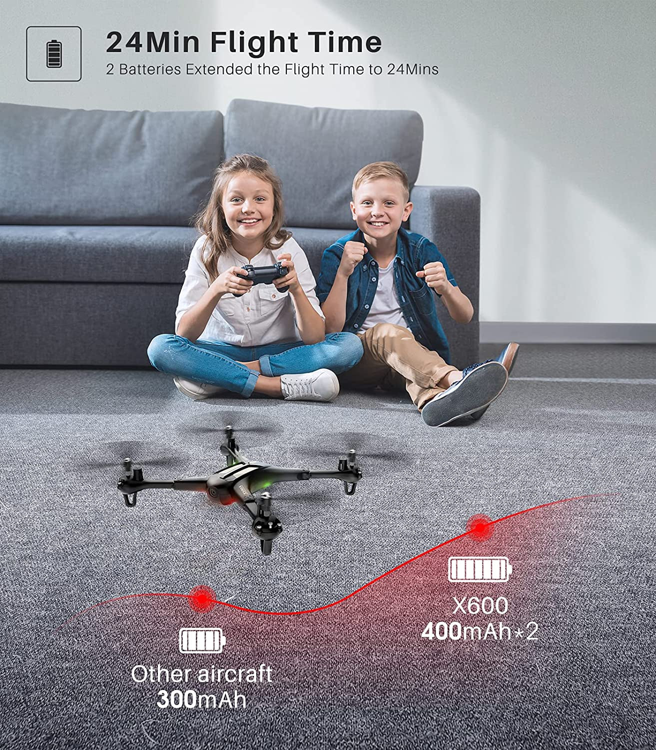 X600 Foldable Drone with Altitude Hold and Headless Mode for Adults without Camera, RC Quadcopter with One-Key Start, Speed Adjustment and 3D Flip for Kids Beginners, Easy to Fly